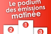 podium_emissions_matinee