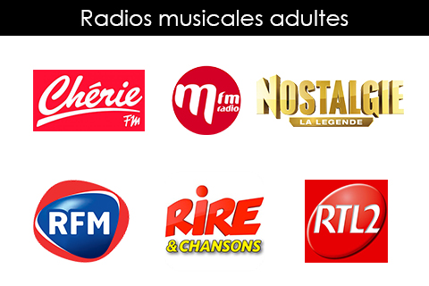 radios_musicales_adultes