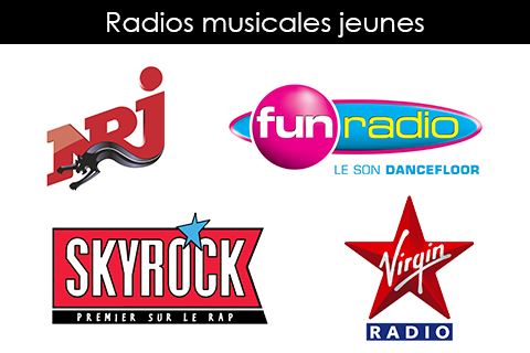 radios_musicales_jeunes