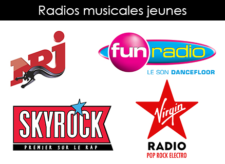 radios_musicales_jeunes2