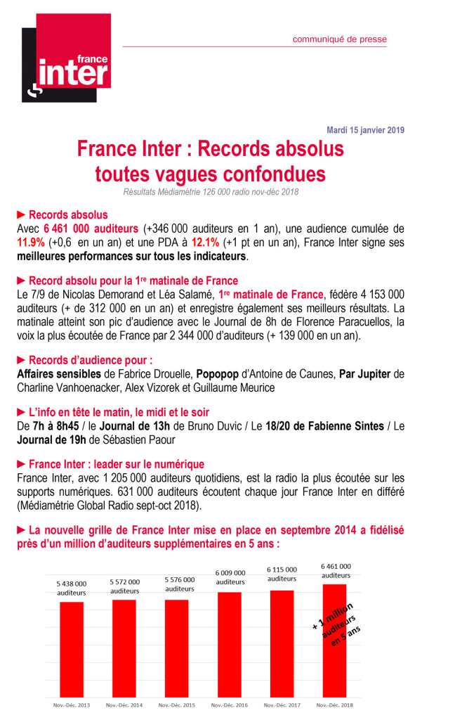 CP-France-Inter-janvier-2019.jpg
