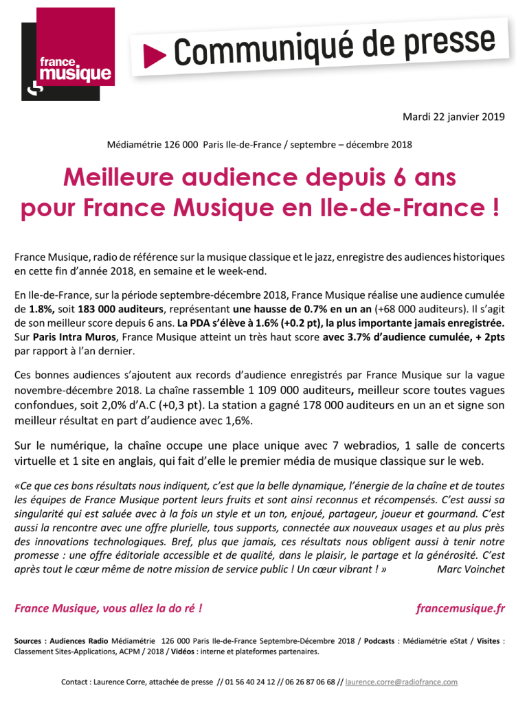 CP, France Musique, janvier 2019
