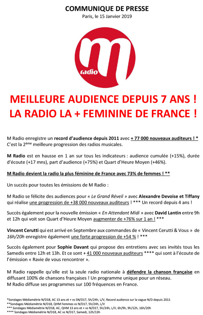 CP, M Radio, janvier 2019