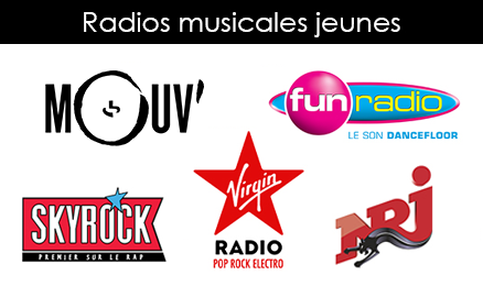 radios_musicales_jeunes_2021